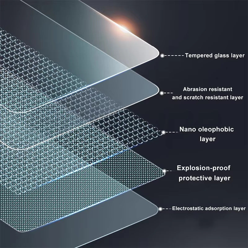 Futhope Tempered Glass Screen Protector for Tesla Model 3 Highland Y (2021-2024)