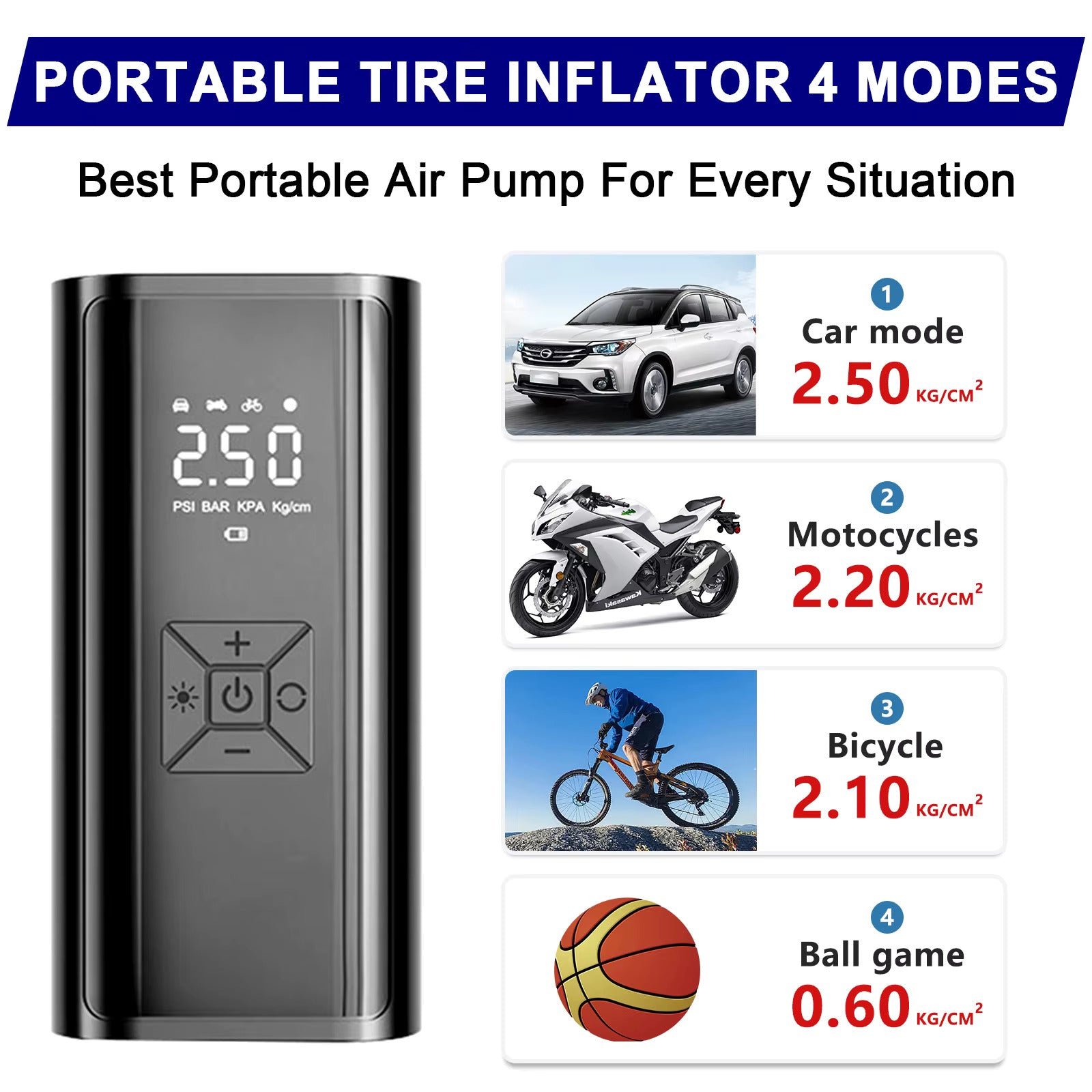 Lifting Jack Pad with Tire Inflator and Portable Air Compressor for Tesla Owners