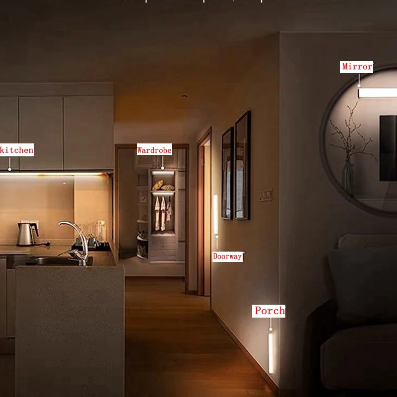 Motion Sensor LED Light