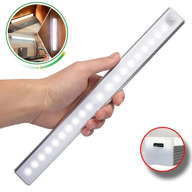 Motion Sensor LED Light